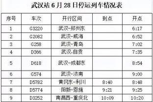 「直播吧评选」3月8日NBA最佳球员